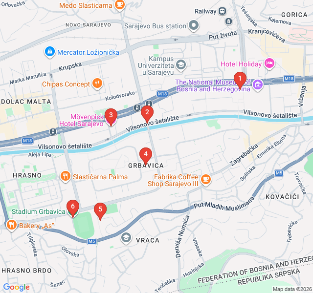Route map for Yugoslav Modernism & Green Alleys