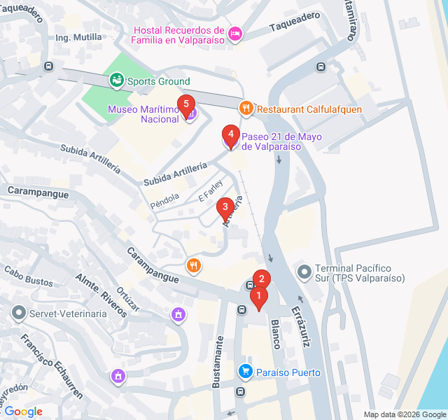Route map for Artillería's Naval History and Panoramic Vistas