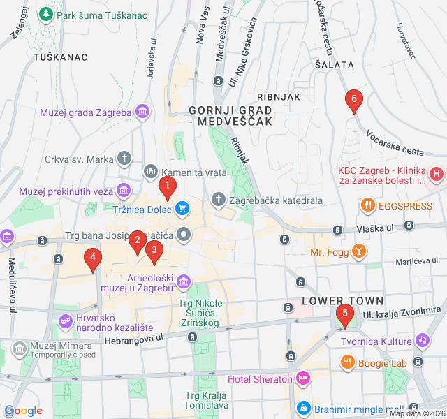Route map for The Nine Views: Solar System Quest