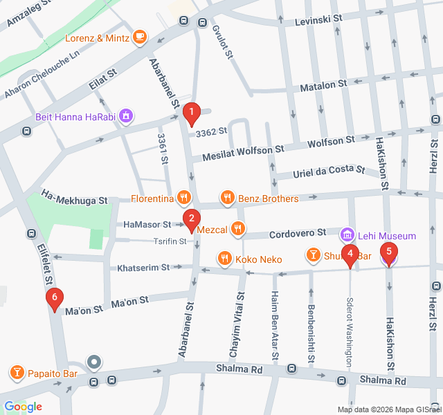 Route map for Florentin Street Art and Urban Edge