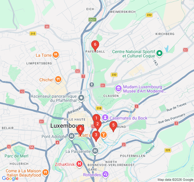 Route map for The Golden Hour: Photography Hotspots