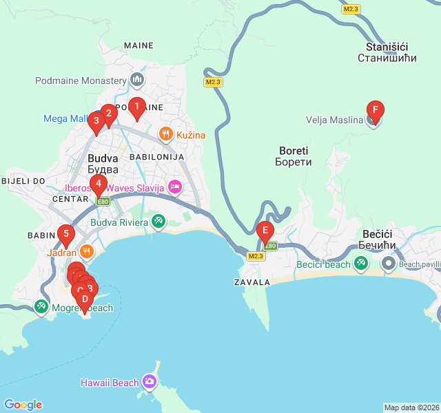 Route map for Bohemian Budva: Art and Literature