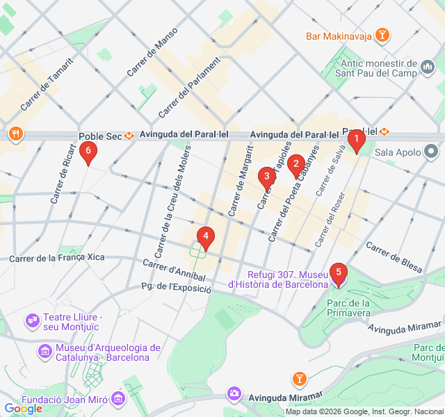 Route map for Poble Sec: The Pinchos and Vermouth Trail