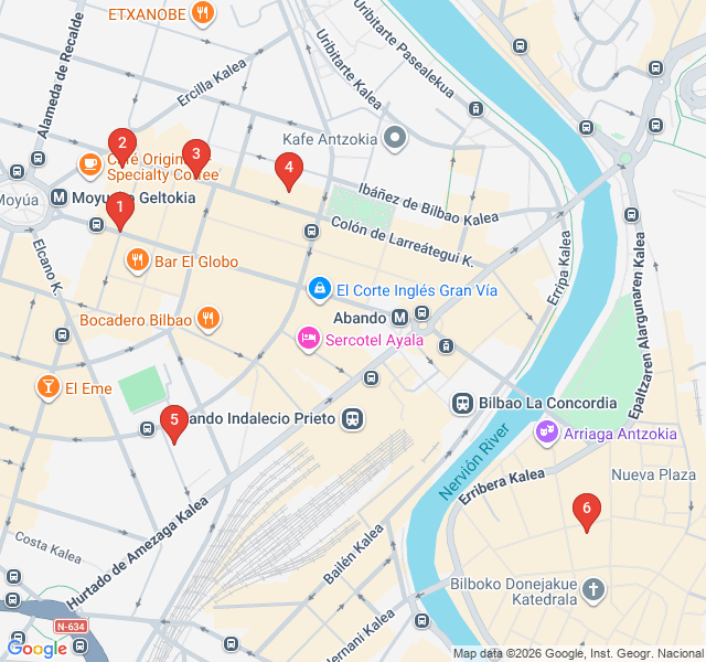 Route map for Bilbao’s Concept Stores: A Design and Shopping Stroll