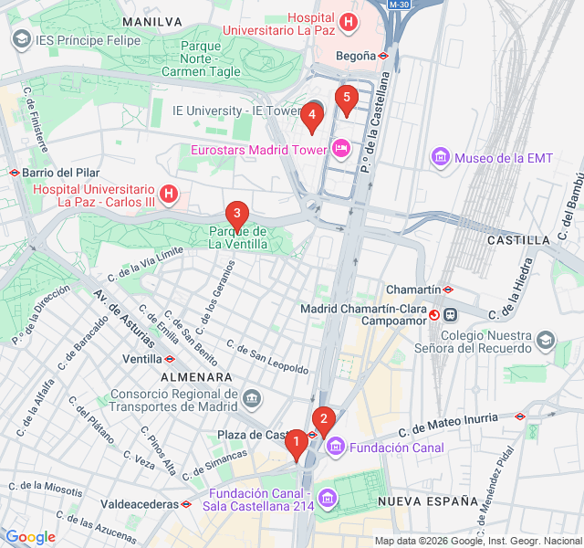 Route map for The Skyscrapers of the North: Modern Madrid