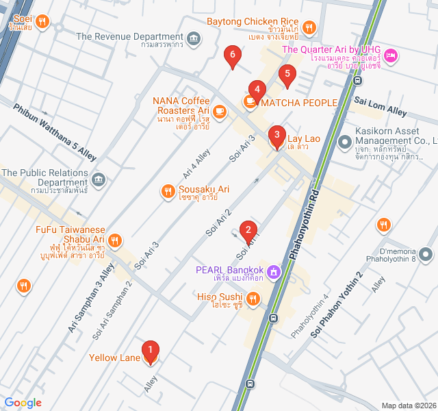 Route map for Ari: The Hipster Hub and Cafe Culture