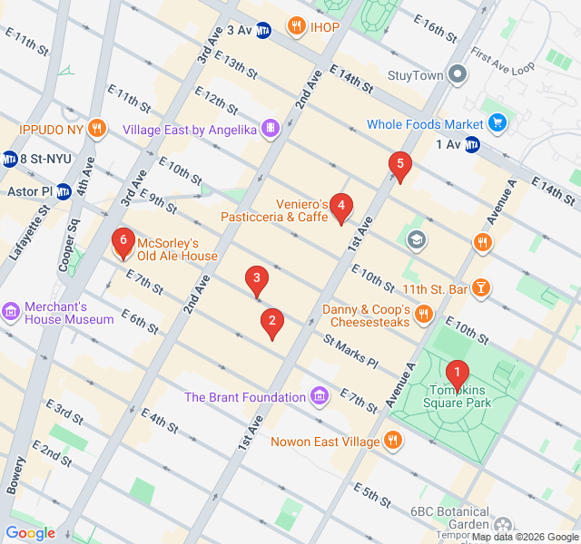 Route map for East Village: Coffee Culture and Vintage Finds